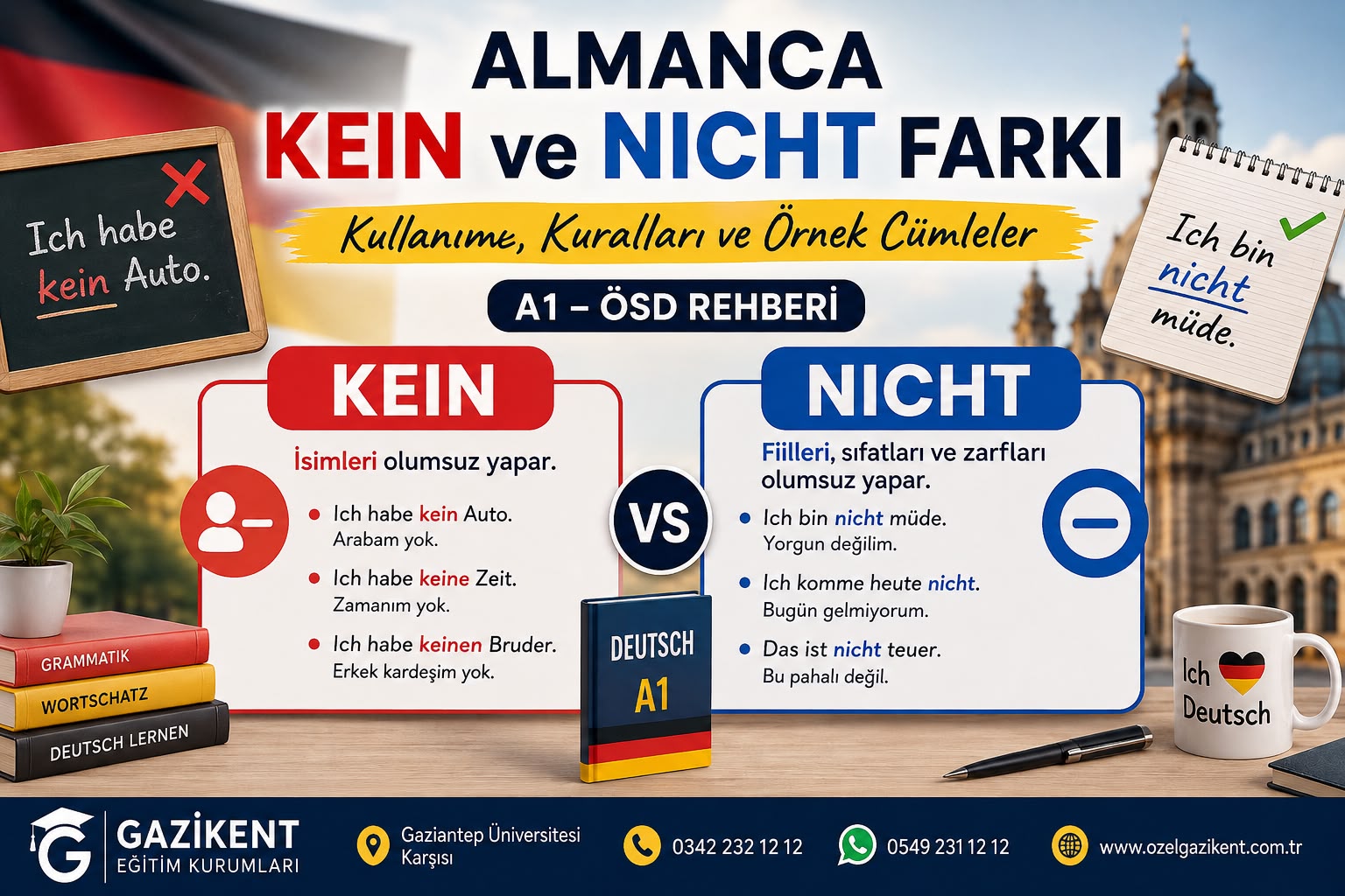 Almanca KEIN ve NICHT Farkı | Kullanımı, Kuralları ve Örnek Cümleler (A1 ÖSD Rehberi)