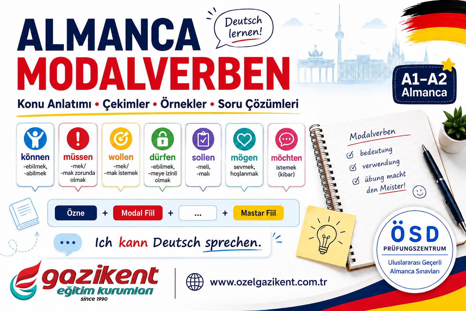 Almanca Modalverben: Modal Fiiller, Kullanımı, Çekimleri ve Soru Çözümleri