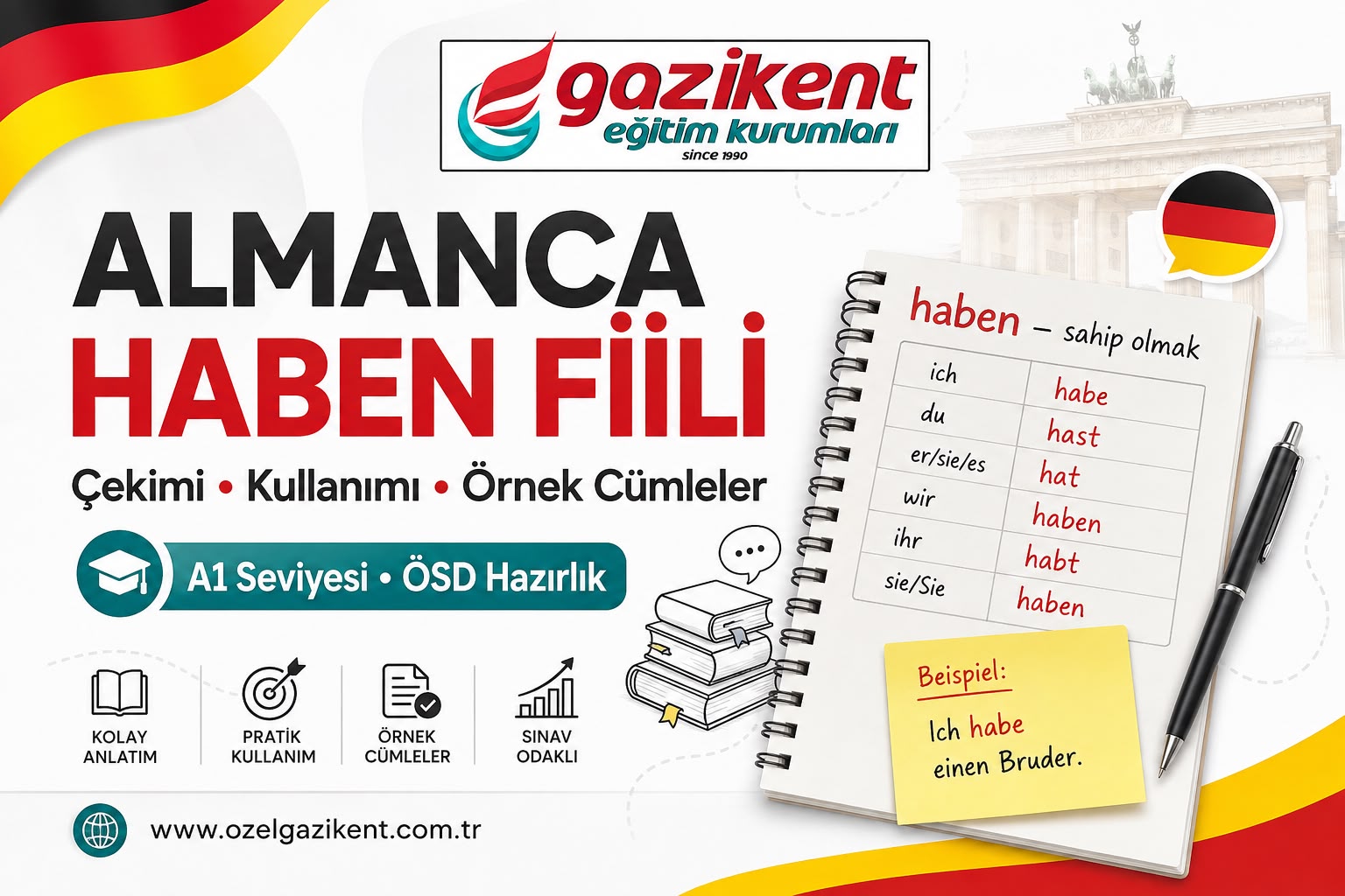 Almanca Haben Fiili | Çekimi, Kullanımı ve Örnek Cümleler