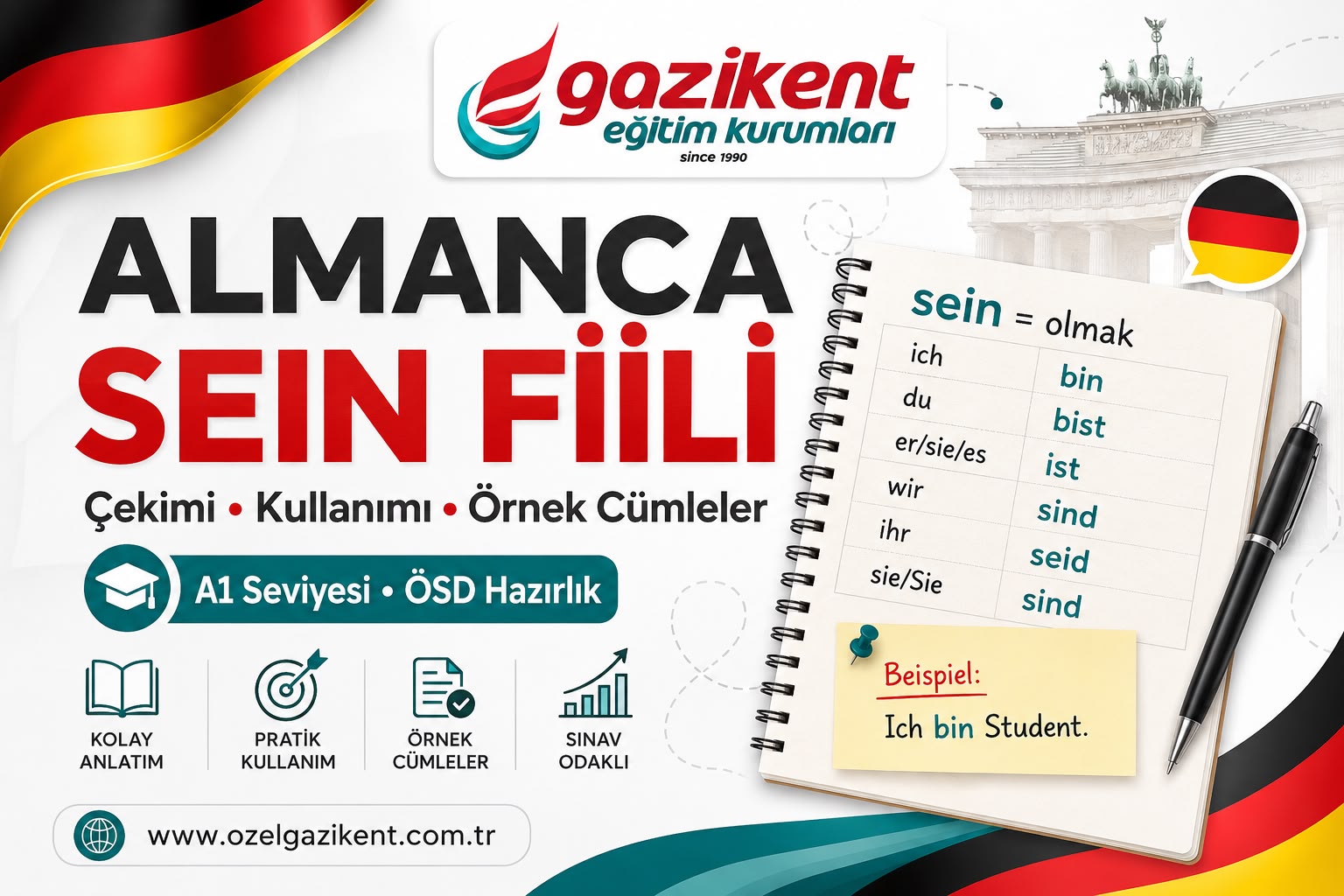 Almanca SEIN Fiili | Çekimi, Kullanımı ve Örnek Cümleler (A1 ÖSD Rehberi)