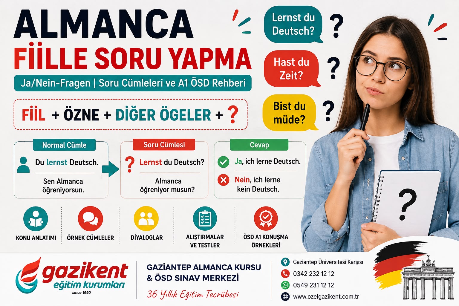 Almanca Fiille Soru Yapma | Ja/Nein-Fragen, Soru Cümleleri ve A1 ÖSD Rehberi